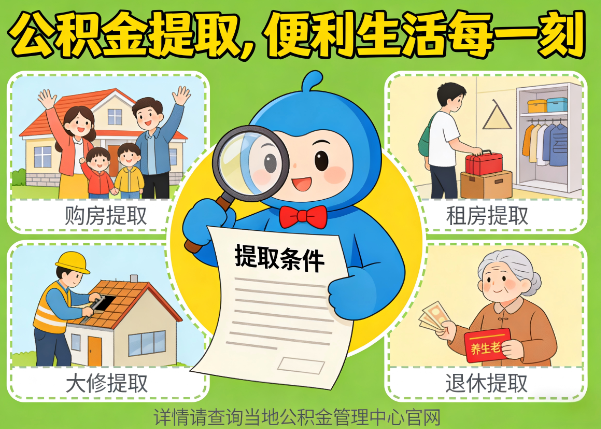 南昌能抵物业费、大病支出、装电梯！公积金还能这么用